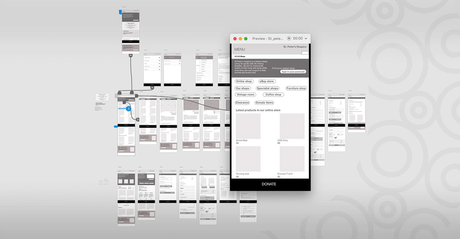 Carousel CS Template SPH 02 3 (1)
