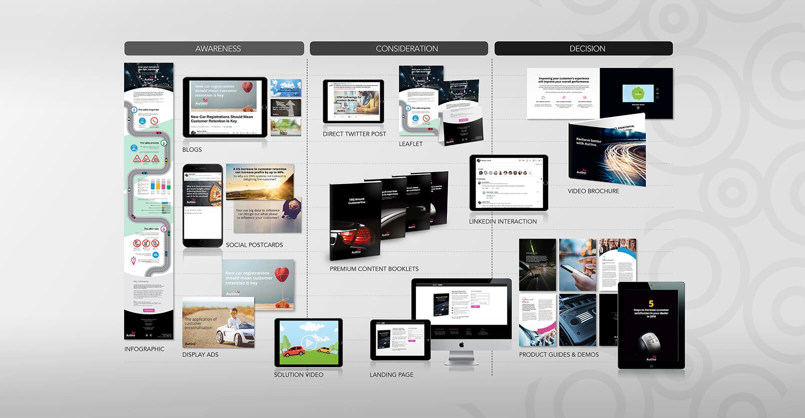Carousel CS Template Autino 02 7 (1)