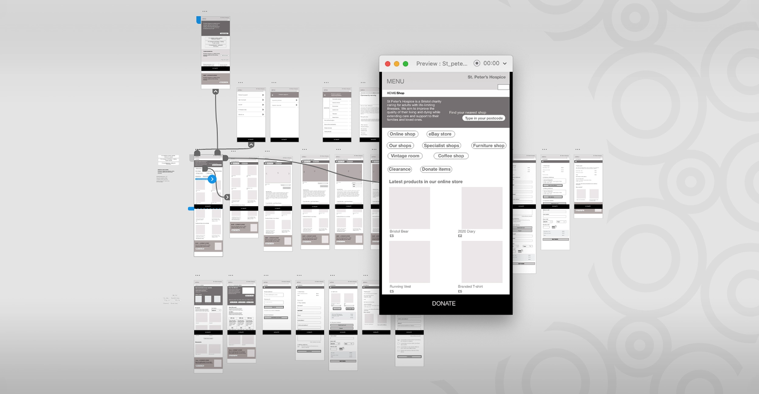 Carousel CS Template SPH 02 3