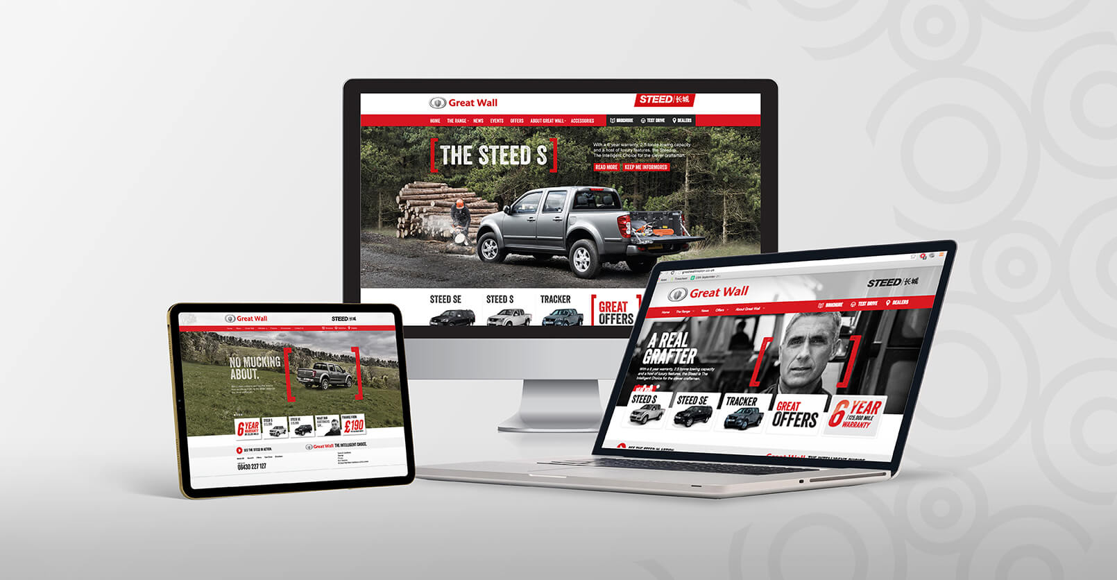 10 Responsive Website