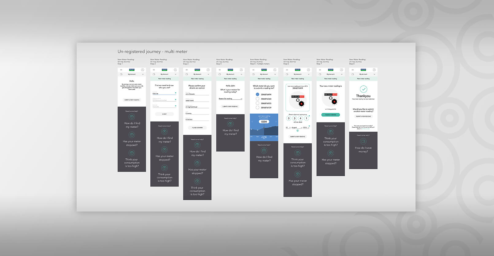 05 Design Layouts
