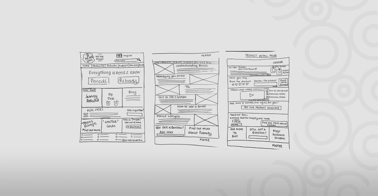 06 Website Lo Fi Wireframes