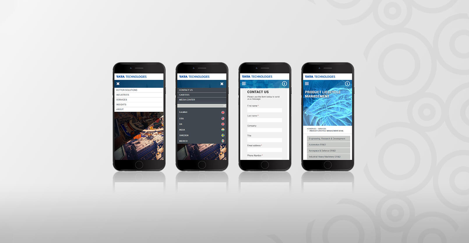 04 Responsive Website