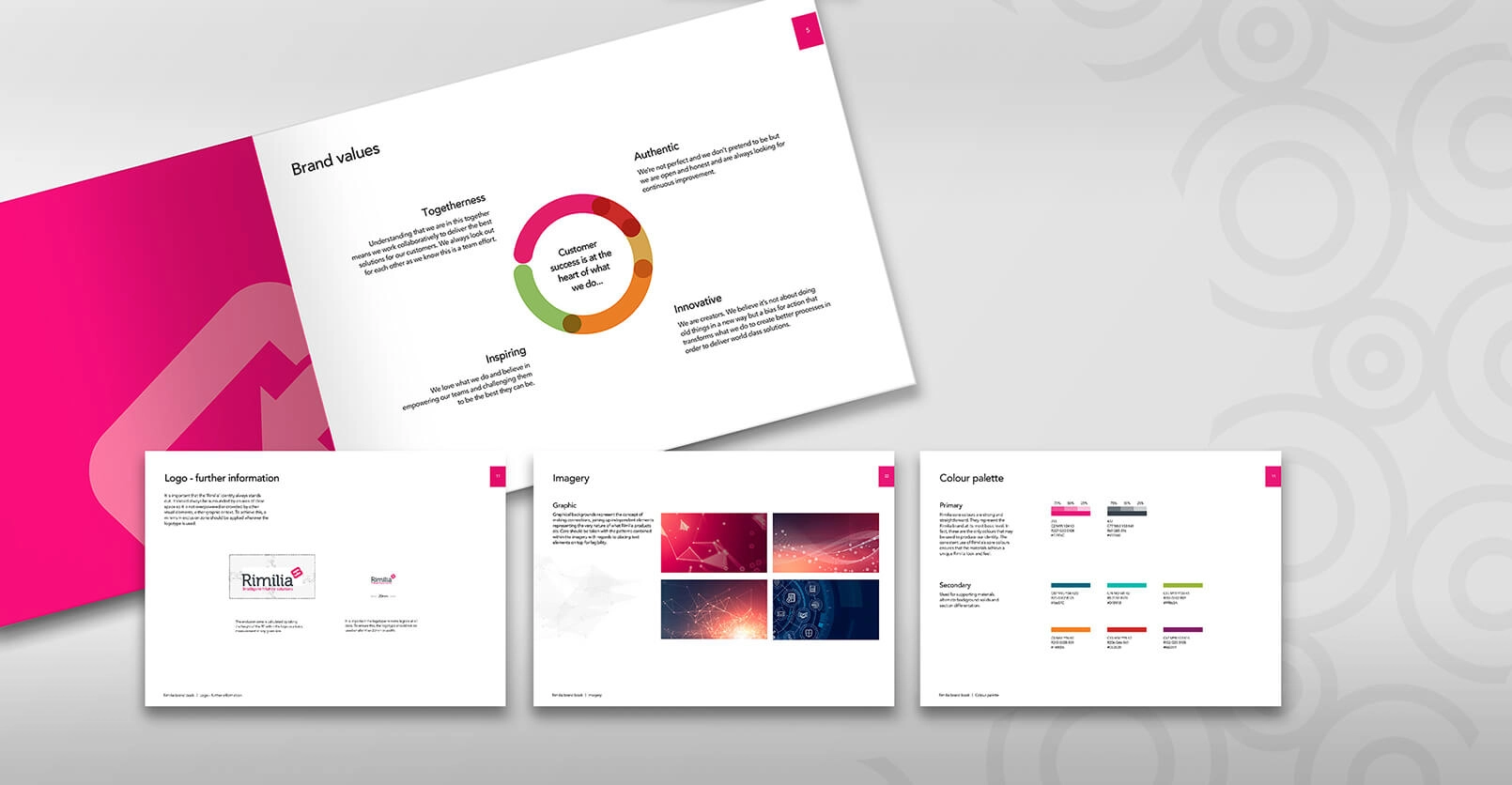 Carousel CS Template Rimilia 02 2 (2)