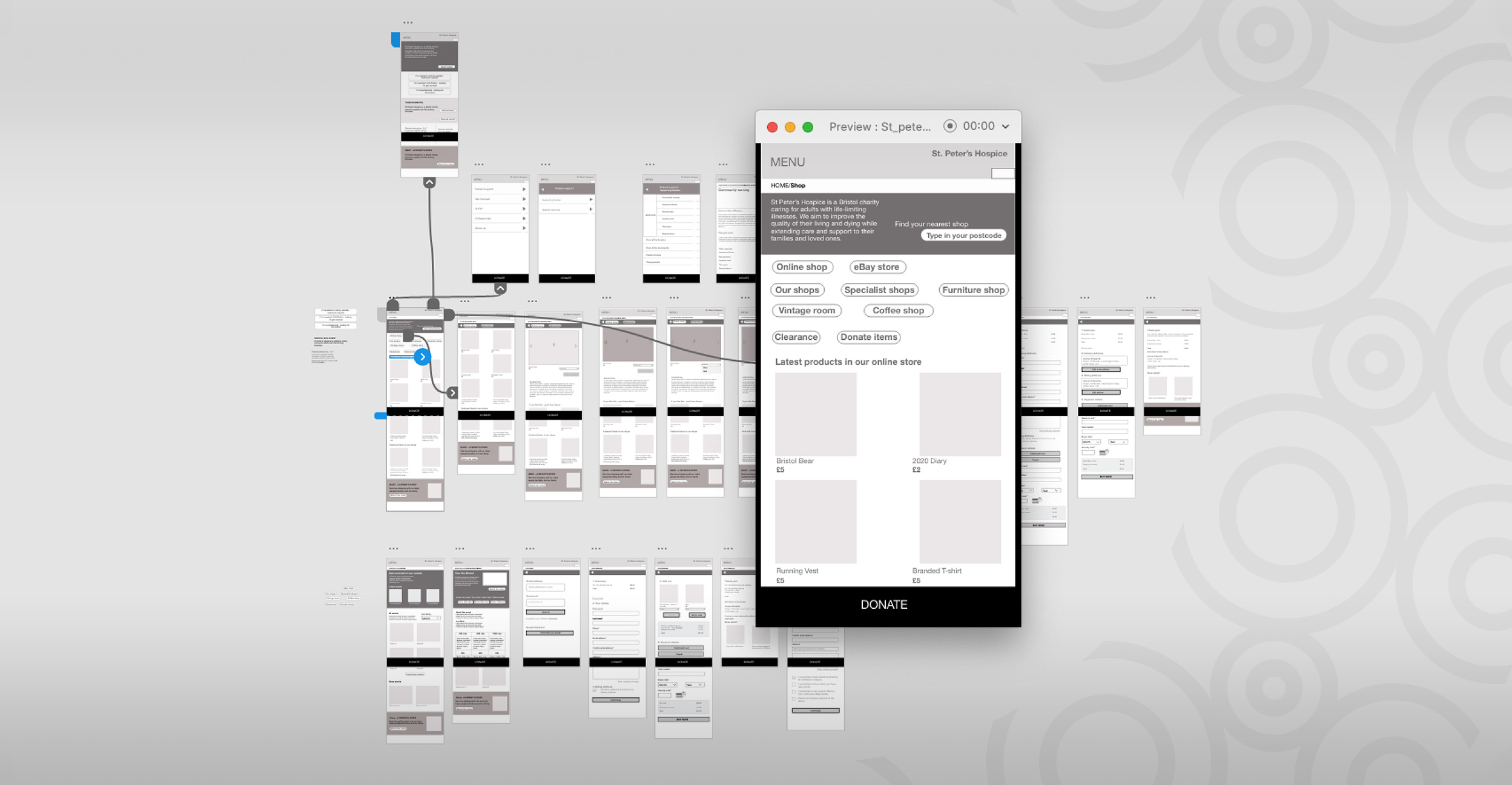 07 UX Mobile Prototype