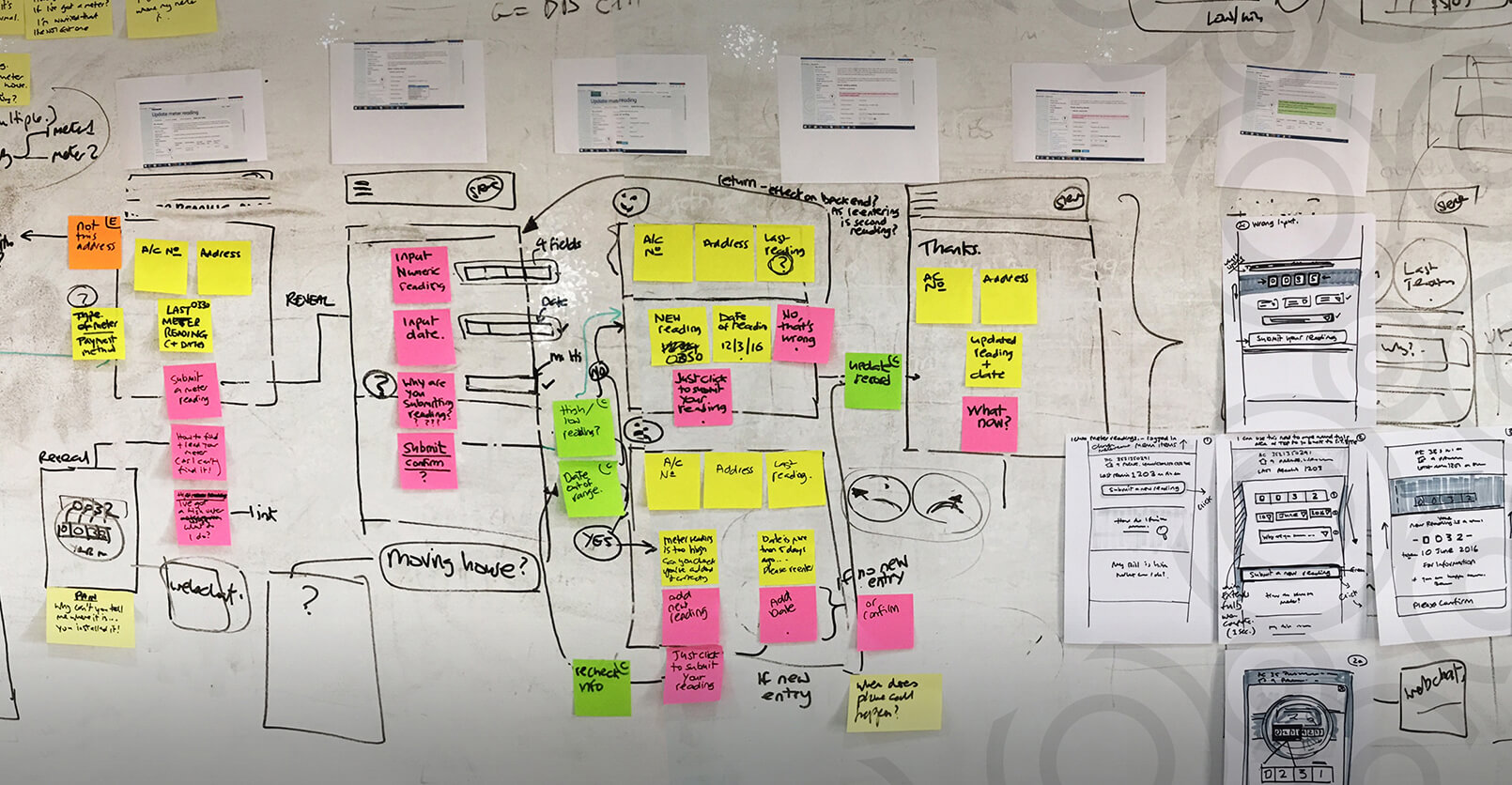 02 UX Workshops