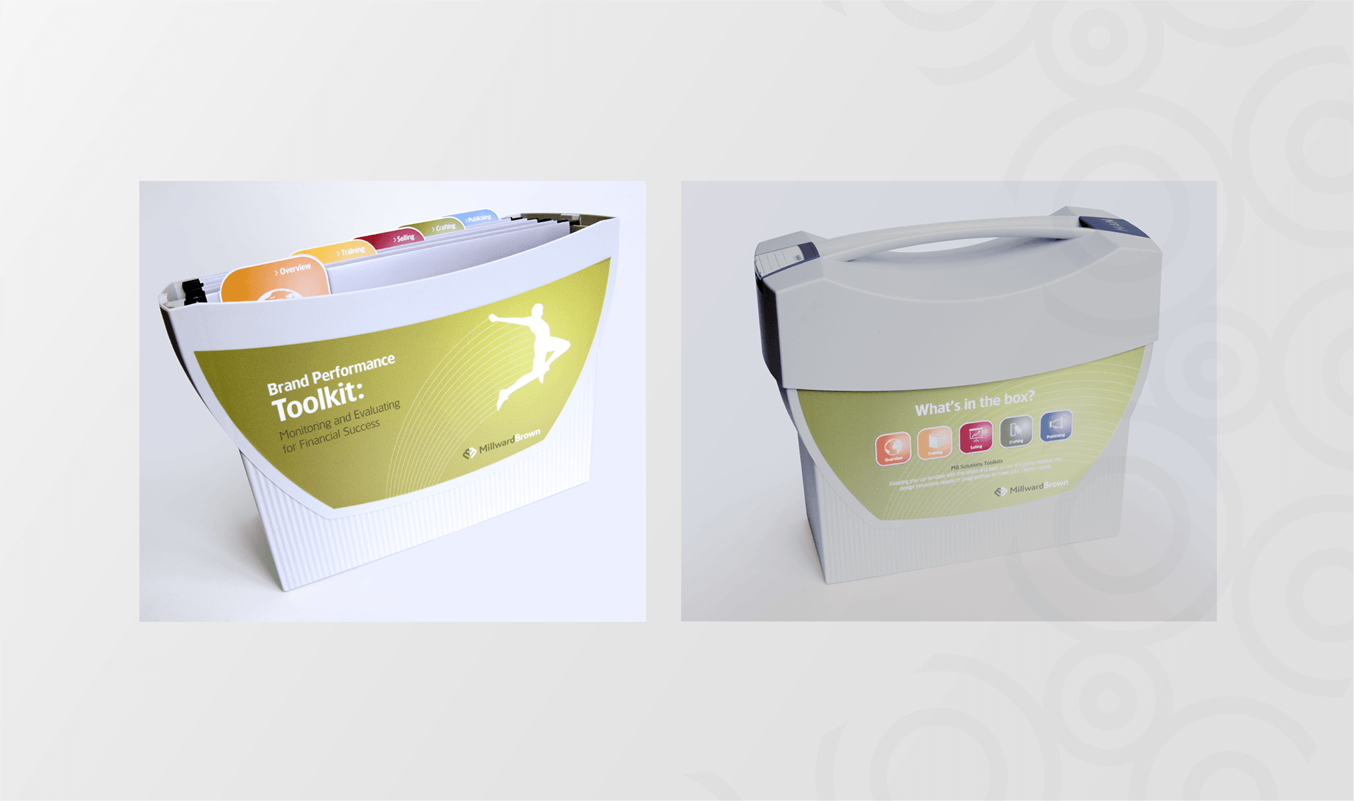 06 Performance Toolkit