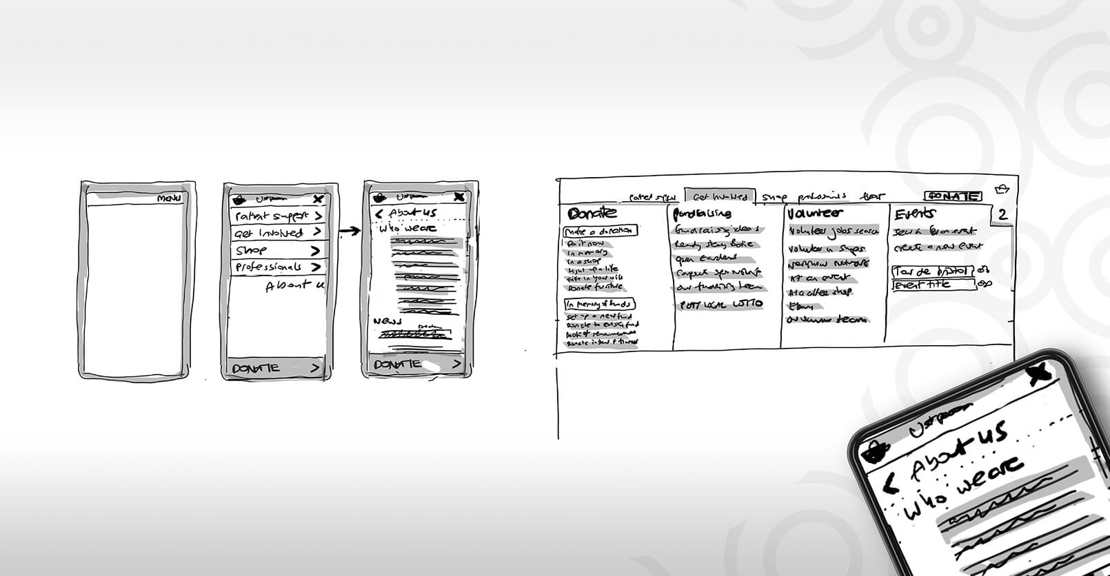 06 UX Lo Fi Navigation