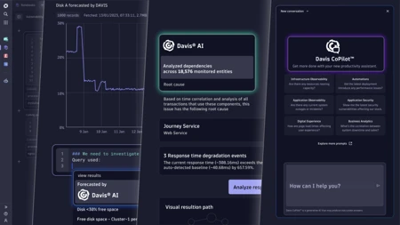 Dynatrace AI