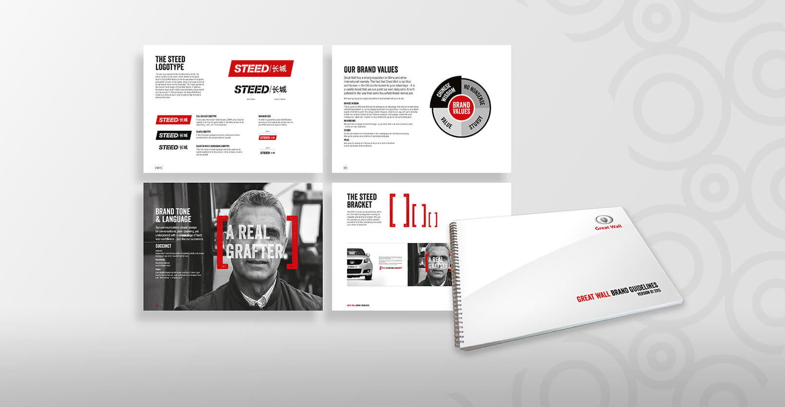 05 Brand Guidelines