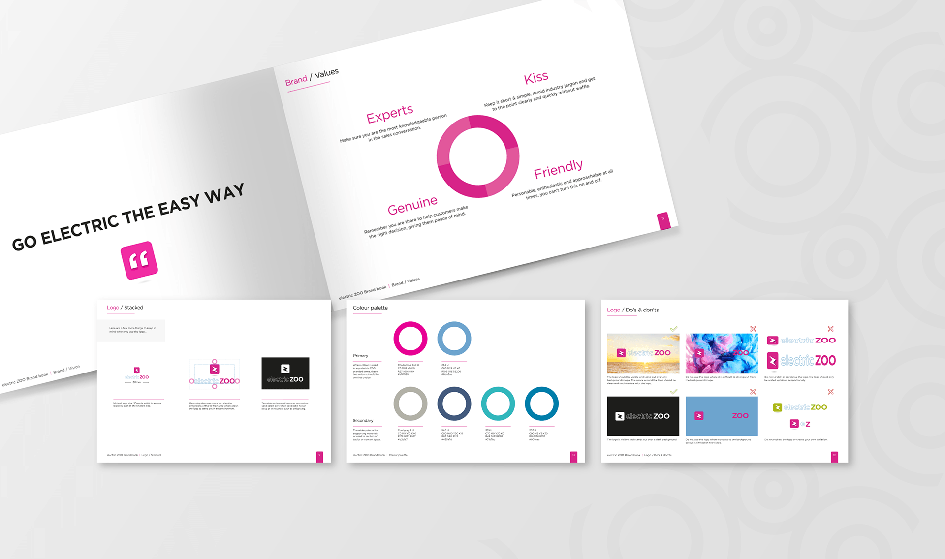 06 Brand Guidelines