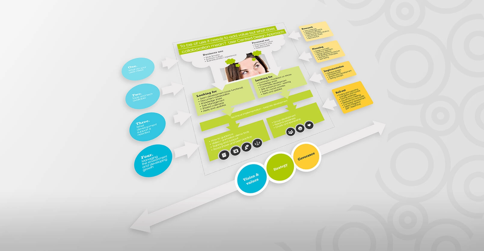 Carousel CS Template Zurich 02 1 (2)